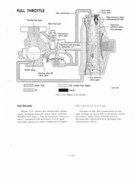 IHC 6 cyl engine manual 067.jpg